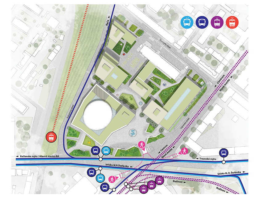 Architekti Nového Istropolisu chcú motivovať ľudí, aby si požičali bicykel alebo sa prešli pešo. Súčasťou projektu je totiž ambícia zmeniť systém miestnej mobility.  Zdroj: Immocap